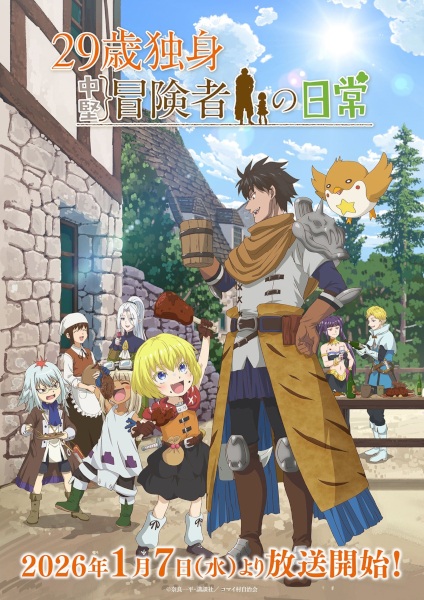 Повсякденний гринд 29-річного блукальця